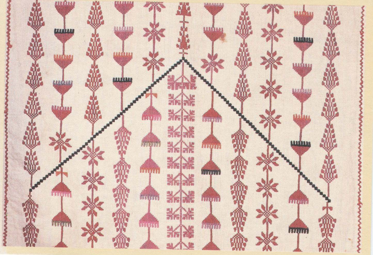 Museum of Popular Traditions I, Jordan